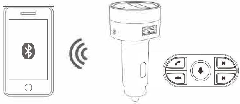 Artsun Enterprise VM-216 Émetteur FM Bluetooth avec télécommande 4