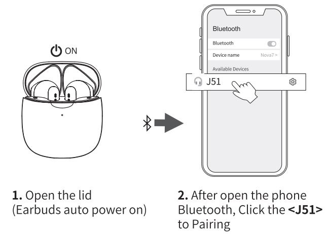 Amazon J51 Wireless Bluetooth 5.3 Earbuds Stereo Bass Instruction Manual - Connect