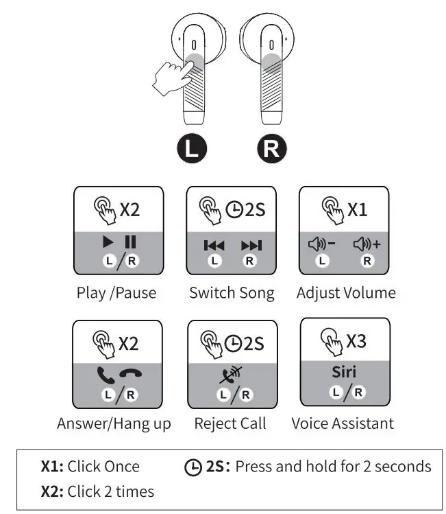 Amazon J51 Wireless Bluetooth 5.3 Earbuds Stereo Bass Instruction Manual - Operation