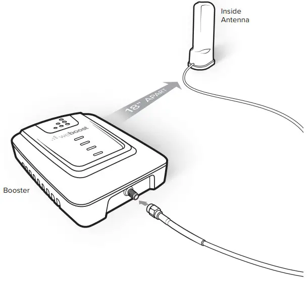 weboost Home Room Cell Signal Booster -Antenne vers Booster