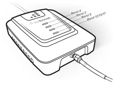 weboost Home Room Cell Signal Booster -Motifs lumineux