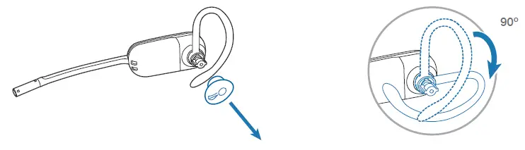 plantronics-CS540-Casque sans fil-système-fig-5