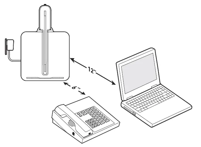 plantronics-CS540-Casque sans fil-système-fig-27