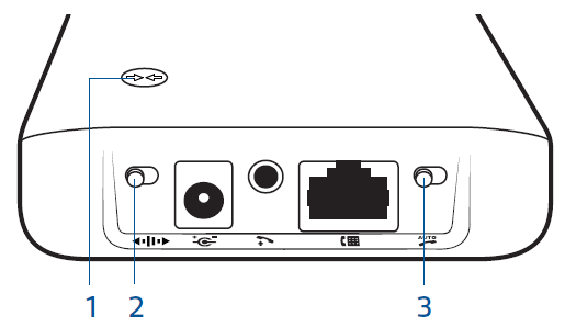 plantronics-CS540-Casque sans fil-système-fig-30