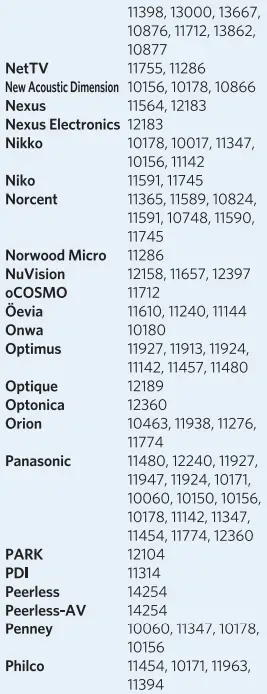 Spectrum-SR-002-R-Remote-Control-FIG-1 (25)