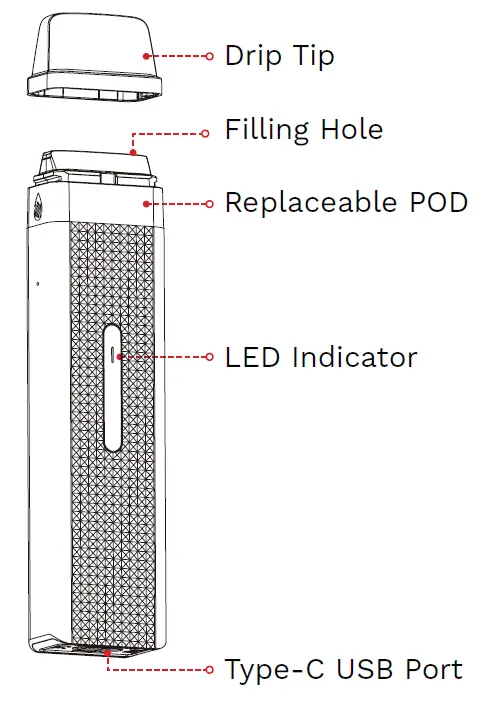 VAPORESSO-Xros-Mini-Pod-System-KiT-FIG-1