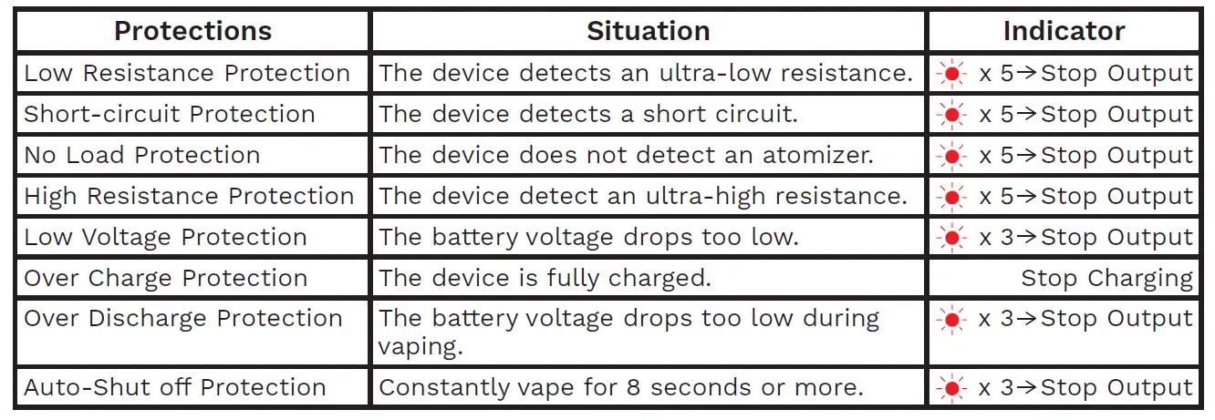 VAPORESSO-Xros-Mini-Pod-System-KiT-FIG-5