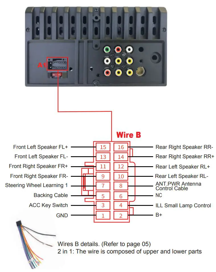 HiEHA CP7-9 Upgraded 7 Inch Standard Car Stereo User Manual - Détails du port des fils