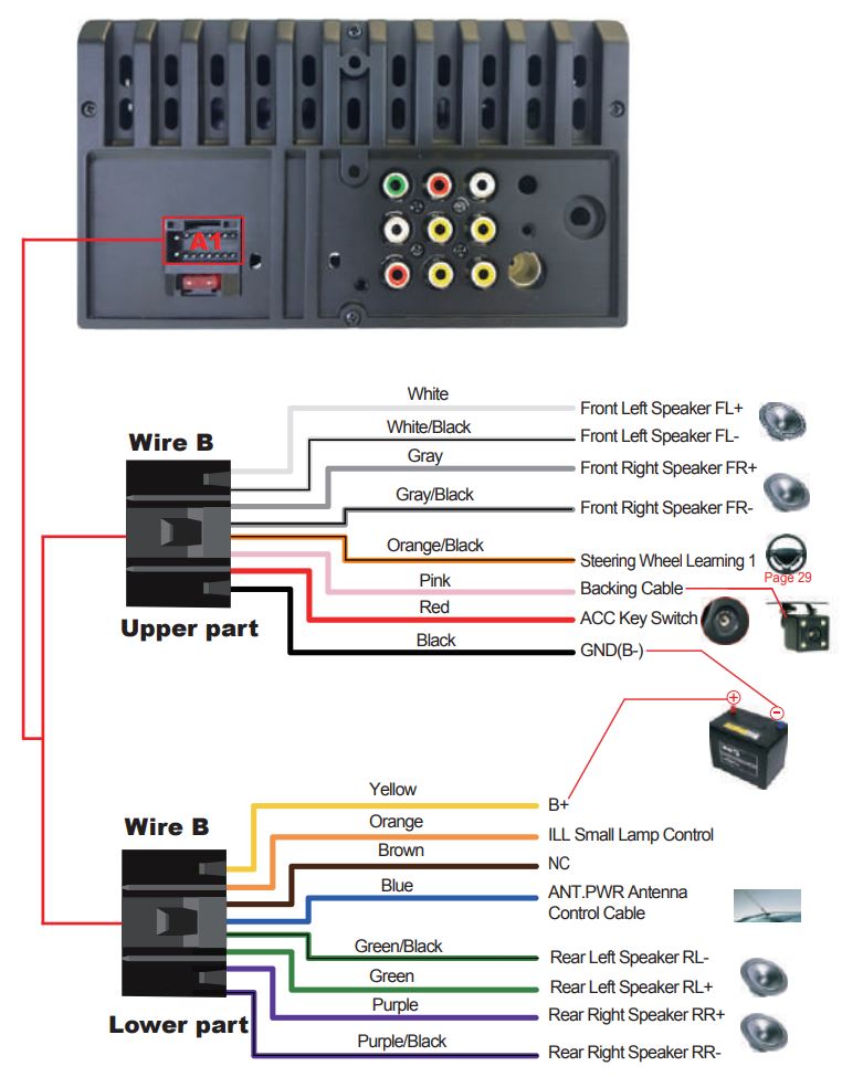 HiEHA CP7-9 Upgraded 7 Inch Standard Car Stereo User Manual - Wires port details (en anglais)