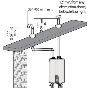 Terminaison verticale de l'évent