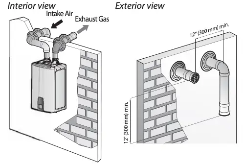 Terminaison des évents horizontaux intérieurs