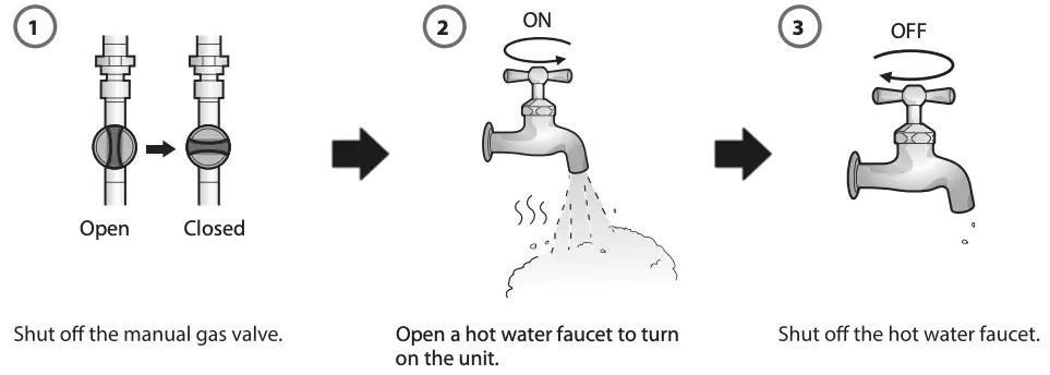 Mesure de la pression du gaz à l'entrée 1