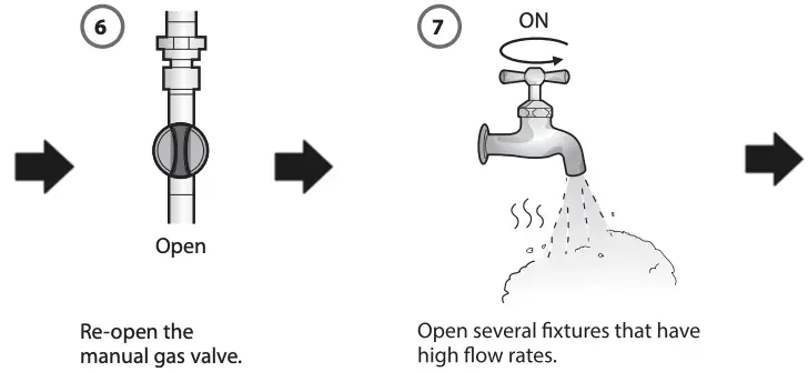 Mesure de la pression du gaz à l'entrée 3