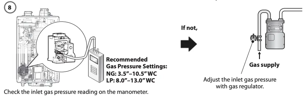 Mesure de la pression du gaz à l'entrée 4