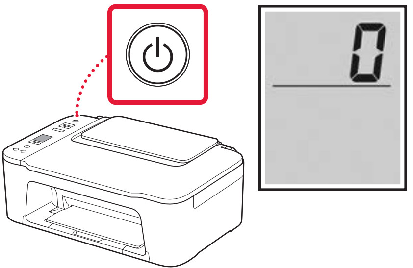 Canon TS3500 Series Color Inkje - Bouton ON