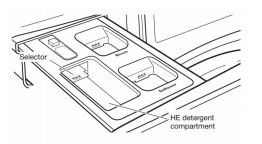 Whirlpool Front Load Washer Owner's Manual - Adding HE detergent to single-load dispenser