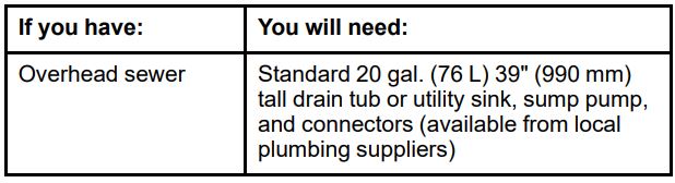 Whirlpool Front Load Washer Owner's Manual - Alternate Parts (en anglais seulement)