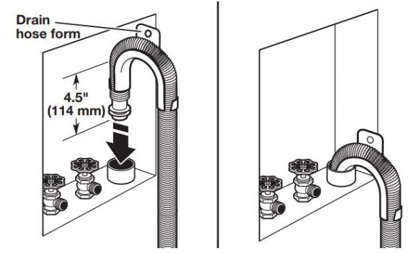 Whirlpool Front Load Washer Owner's Manual - Place drain hose in standpipe