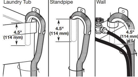 Manuel du propriétaire de la laveuse à chargement frontal Whirlpool - Fixer le tuyau de vidange