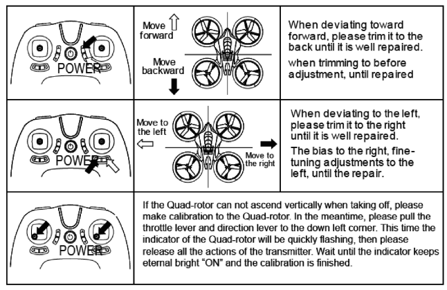 RÉGLAGE ET CALIBRAGE DU DRONE