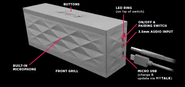 Jawbone Jambox Wireless Bluetooth Speaker fig-1