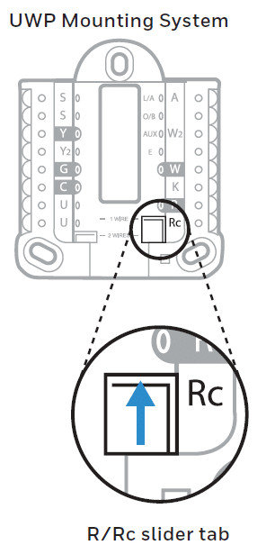 Honeywell-Pro-Series-Thermostat-Manual-UWP Système de montage