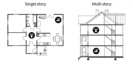 TV SAMSUNG QLED Wi-Fi intermittent