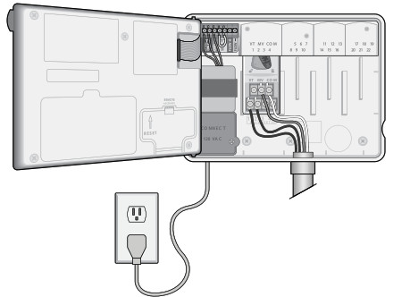 Contrôleur RAIN BIRD ESP-ME3 - Cordon d'alimentation fourni