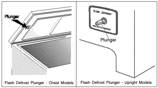 Kenmore-253-Freezer-fig-18