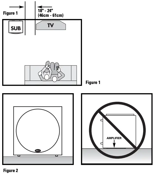 Figure 1-2