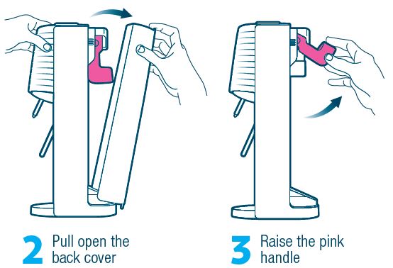 Kit Dessalinisateur sodastream fig 5