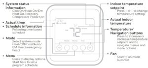 Contrôles du thermostat