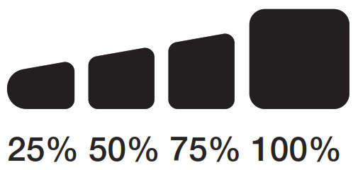 source d'alimentation utilisée