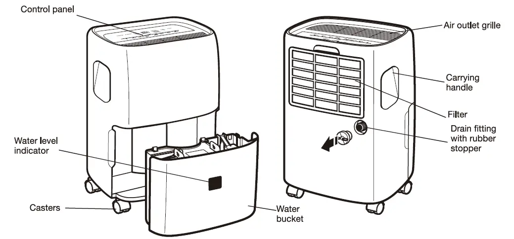 Whirlpool WHAD201CW DEHUMIDIFIER 5