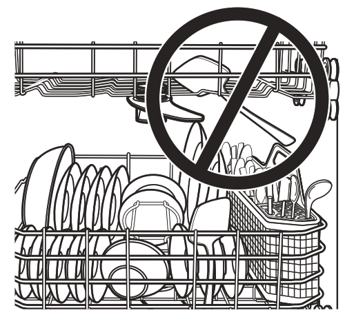 Lave-vaisselle GE - Panier supérieur