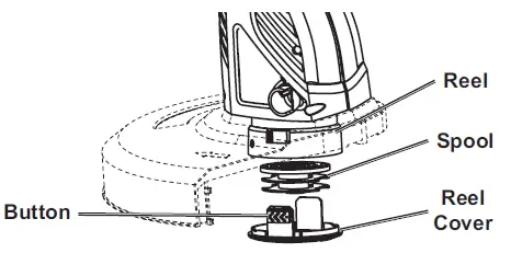 PORTLAND 62567 13 Inch String Trimmer-13