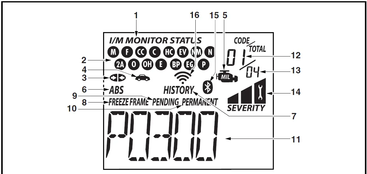 INNOVA-5110-CarScan-Reader-fig-2