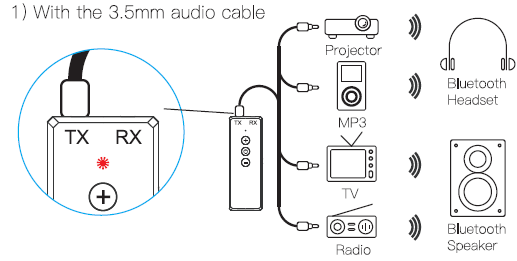 JOOM-ZF-360A-3-en-1-Bluetooth Audio Transmitter-Receiver-Adapter-FIG-5