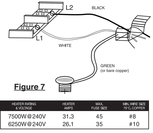 Comfort Zone CZ230ER 7,500-Watt, 240v Hard-Wired Digital Fan-Forced Ceiling Mount Heater (7)