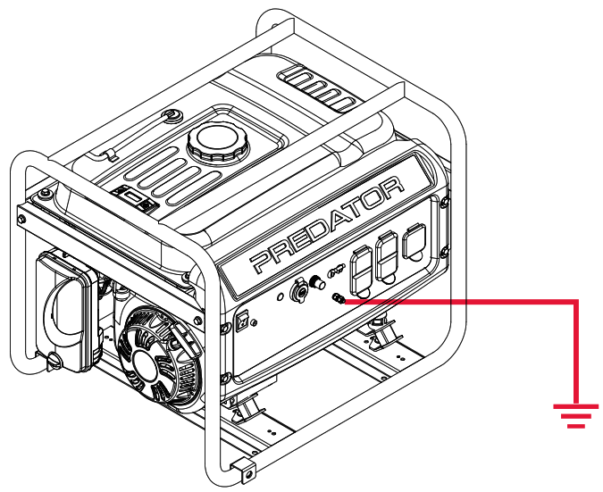 PREDATOR 3500 watts de fonctionnement 4375 watts de démarrage MAX - Fig5