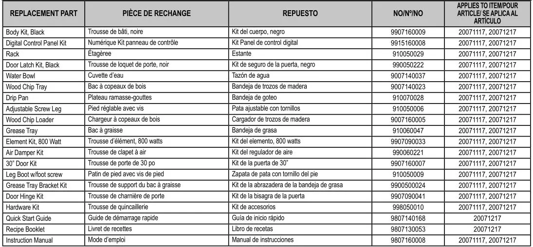 Masterbuilt 30 pouces Digital Electric Smoker - PIÈCES DE RECHANGE