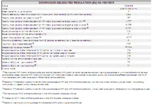 INDESIT Lave-linge Mode d'emploi-graphique-interface,-texte,-application