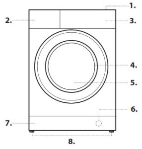 Machine à laver Hotpoint - Détergent