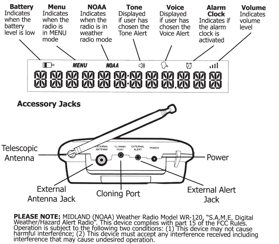 Midland-WR120B-WR120EZ-NOAA-Emergency-Weather-Alert-Radio-fig-2