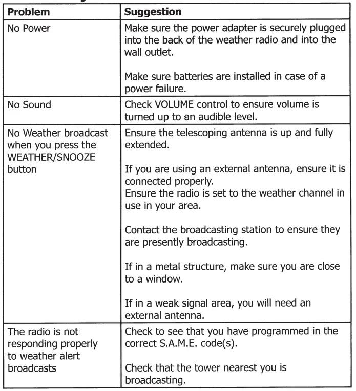 Midland-WR120B-WR120EZ-NOAA-Emergency-Weather-Alert-Radio-fig-8