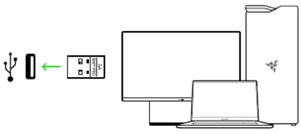 MODE 2,4 GHZ 