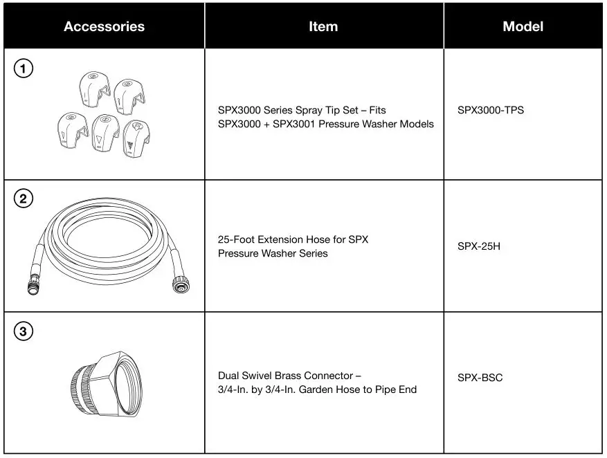 SUNJOE SPX3000 nettoyeur haute pression électrique - Accessoires