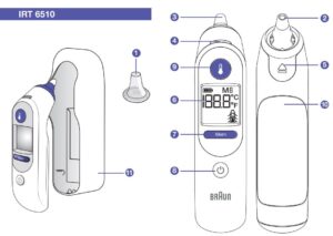 FIG 2 IRT 6510