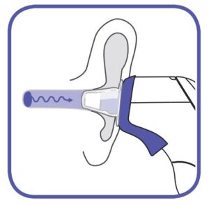 FIG 4 Comment fonctionne le Braun ThermoScan ?