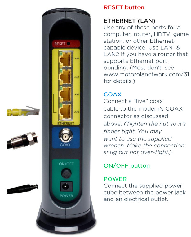 Motorola - Bouton de réinitialisation